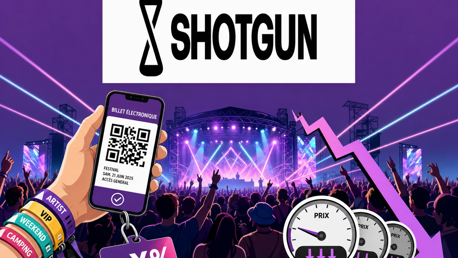 Concerts, festivals, clubbing : combien économise-t-on vraiment avec le code promo Shotgun en 2026 ?