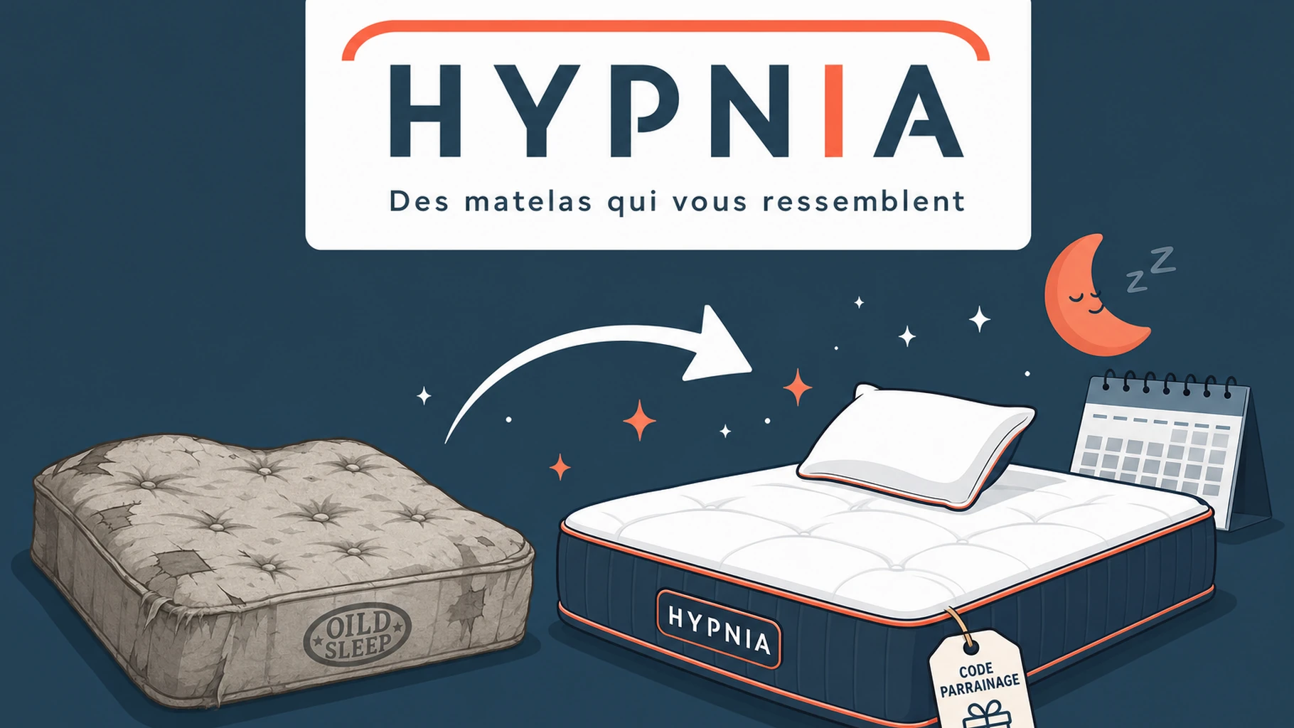 Hypnia devient Slome : ce qui change pour votre parrainage matelas en 2026